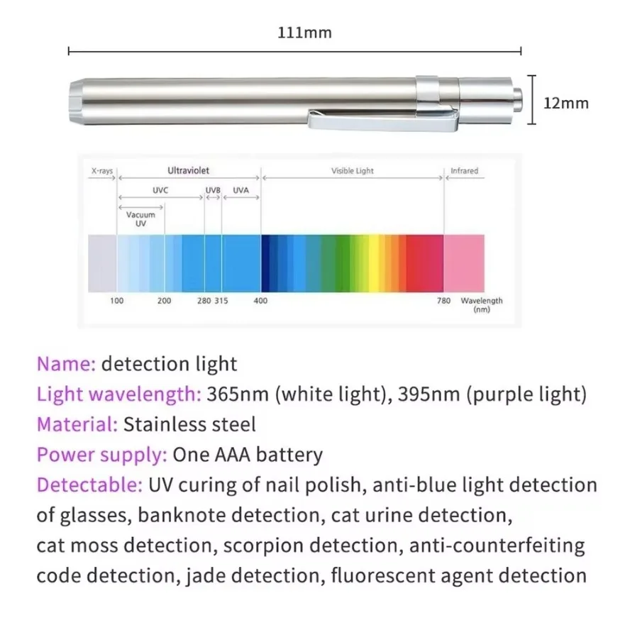 LED Mini UV Inspektion Lampe 3 – Preserved Moss Sheet Bewertung und Preis